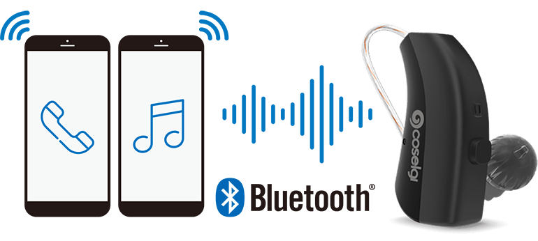 スマートフォンと補聴器がBluetooth接続されるイメージ